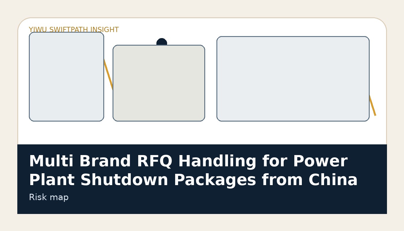 Multi Brand RFQ Handling for Power Plant Shutdown Packages from China image 1