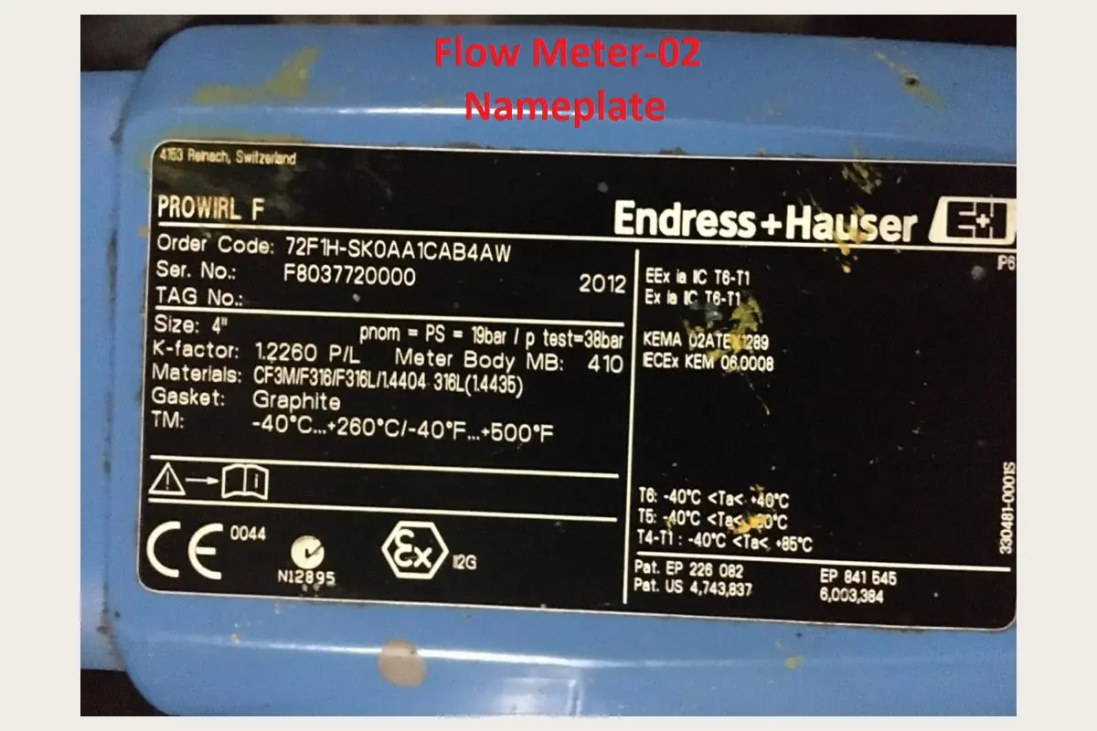 Flow Meter 02 for batteries, dc systems, chemicals and hazardous items, product-family capability