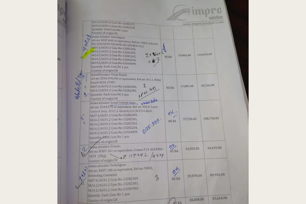 2018 05 09 PHOTO 00002299 for multi-brand mro, equivalent manufacturing and export execution, team-handled supply reference